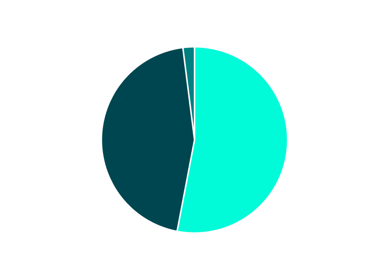 circular_shopping_2025